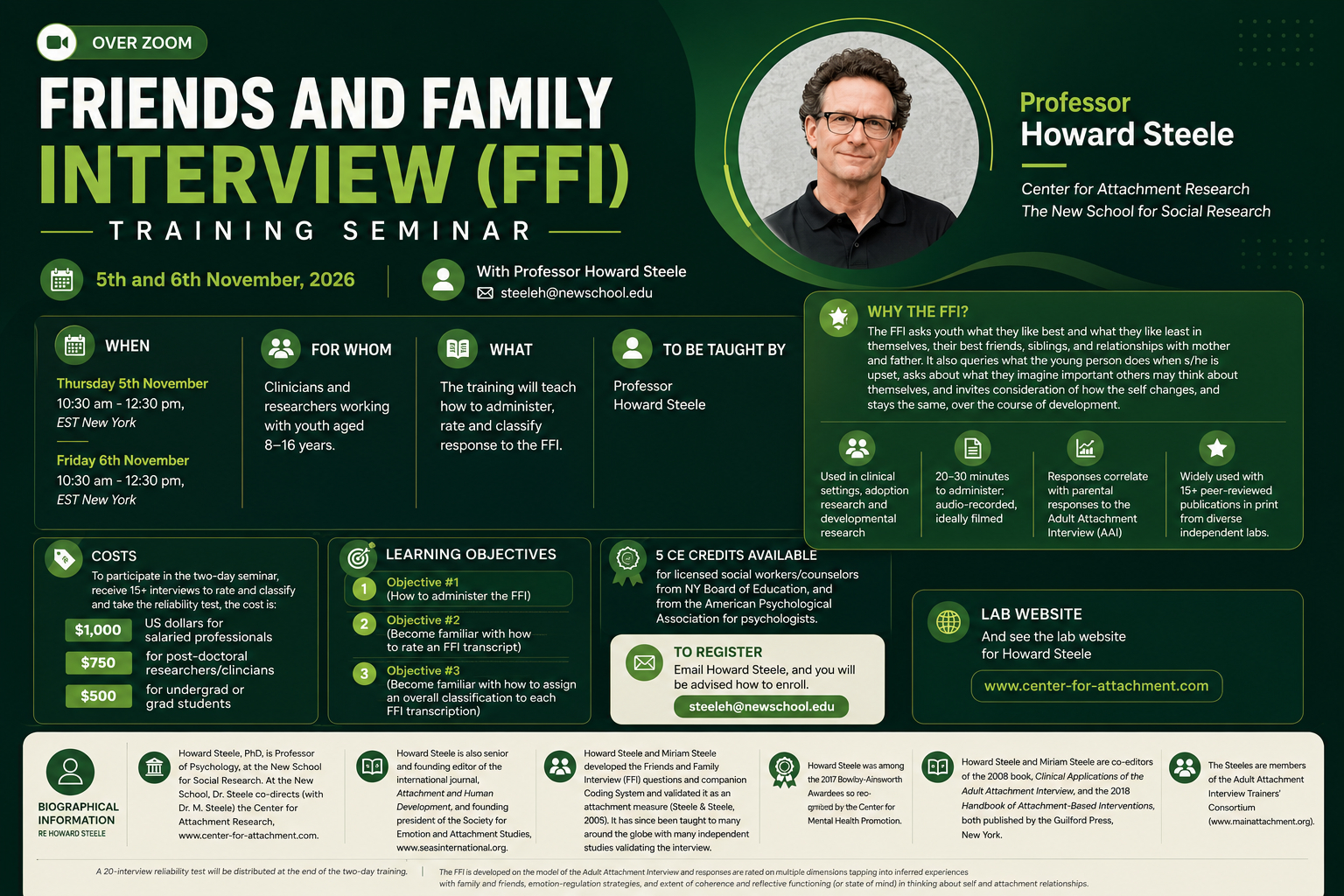 FFI2